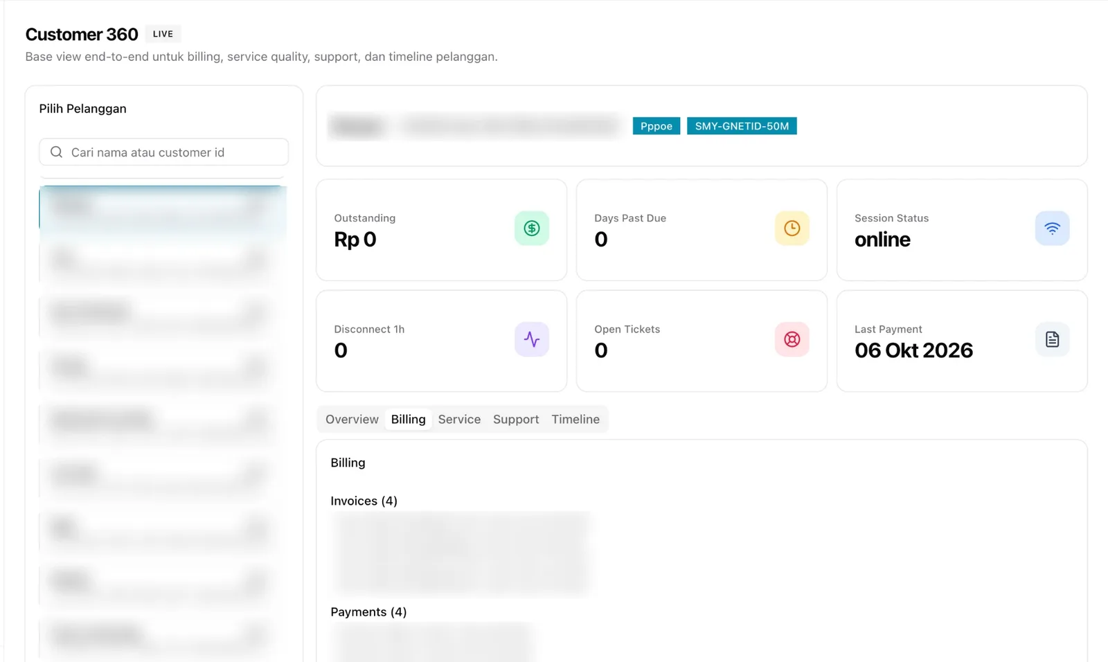 Customer 360: tagihan, pembayaran, status sesi, dan tiket satu pelanggan. Data pelanggan dan nominal disamarkan.